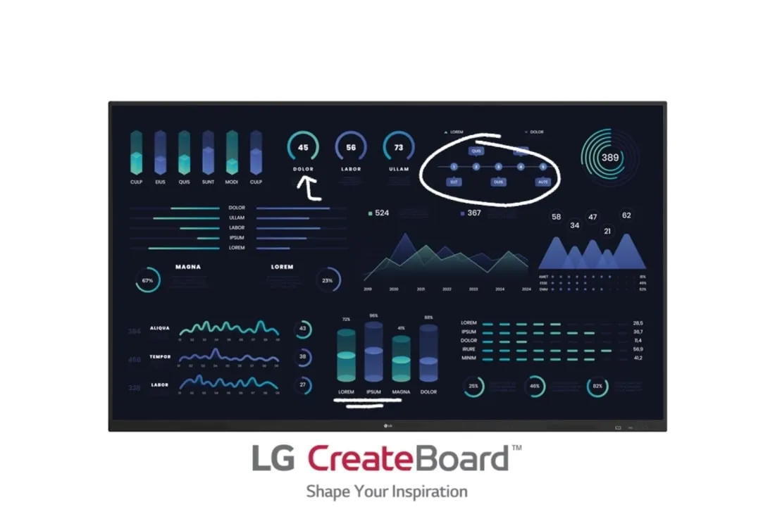 LG CreateBoard TR3DJ legacy series, front view showing an annotated data dashboard